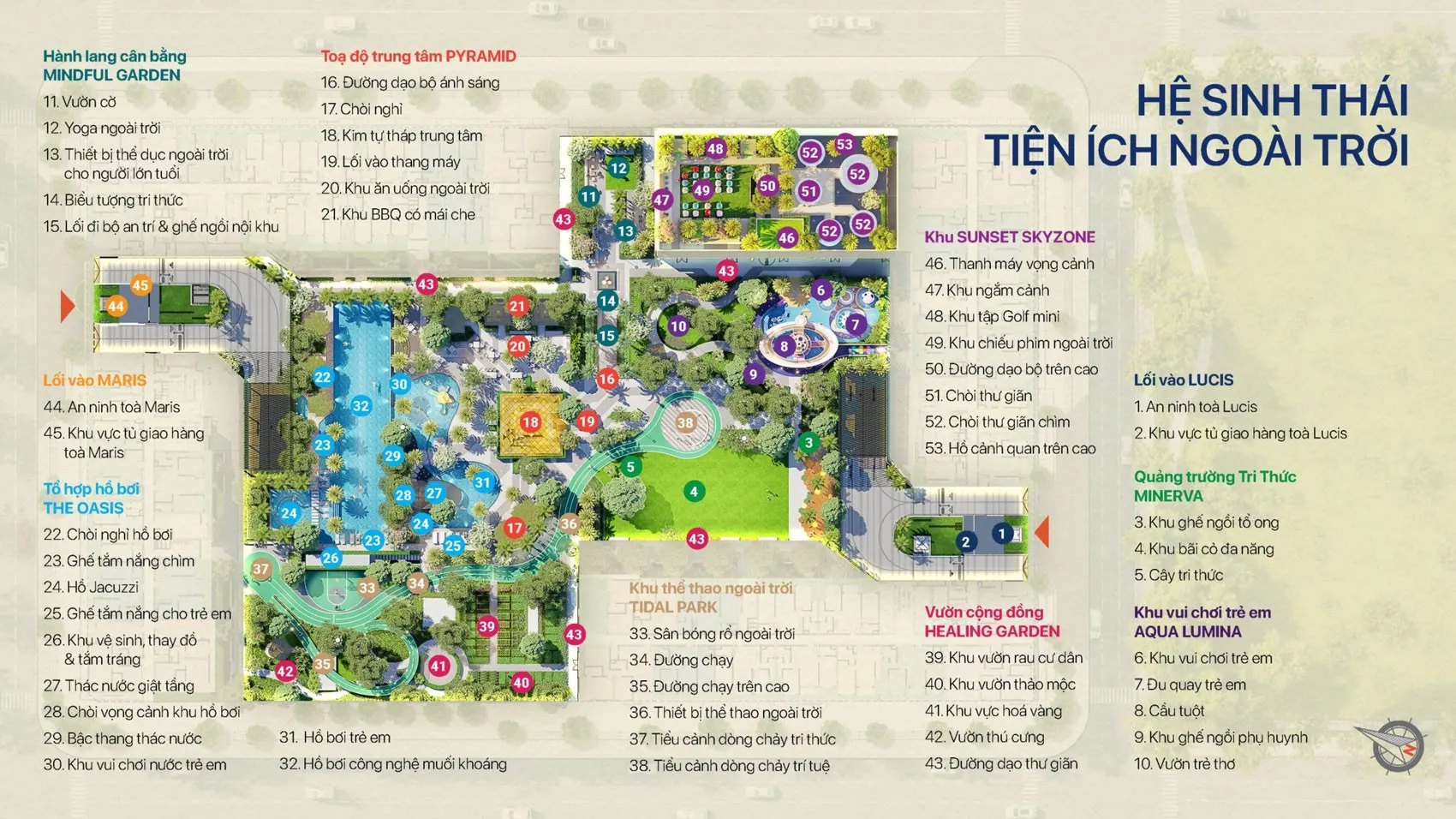 Sơ đồ hệ sinh thái tiện ích ngoài trời TT Genesis với 53 hạng mục đánh số